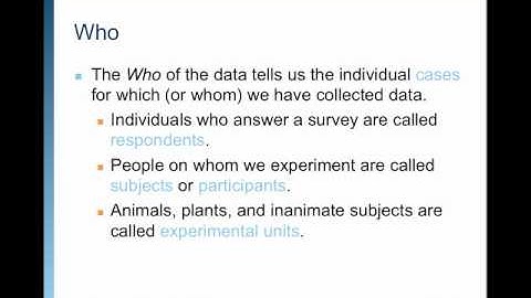AP Stats Chapter 2 Video 1.mp4