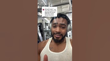 Financieel manager vindt het vervelend dat ik futures SMH daytrading doe… 🤦🏽‍♂️ #fundedtrader