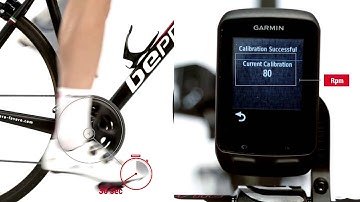 bePRO dynamic calibration