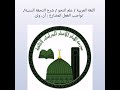 شرح التحفة السنية ـ الدرس الثالث والثلاثون ـ نواصب الفعل المضارع أن ولن 