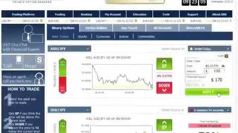 Banc de Binary Review   How I Make $3921 LIVE with Banc de Binary