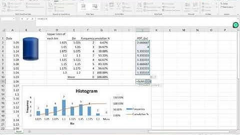 [2] Creating Probability Density Function (PDF) from Histogram in Excel 2022