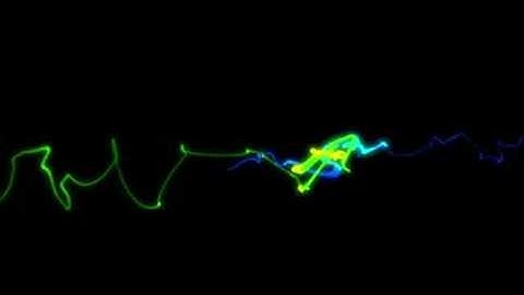 3D audio visualization