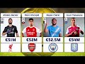 Top 50 Most Valuable Premier League Players (2025) | Market Values, Wages &amp; Stats | Carousel Video