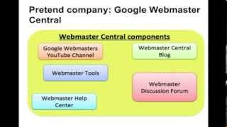 Creating a SEO strategy with Webmaster Tools!