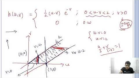 DU & BHU Entrance Exam Date | IIT-JAM | Ashish Garg | JAM 2021 | Unacademy Live