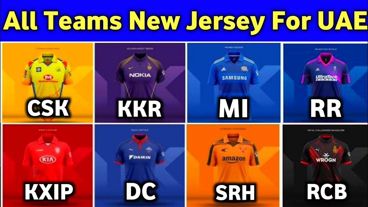 jersey of all ipl teams 2020