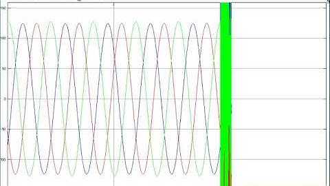 Free download of Matlab simulation file for Back Flashover in Distribution Network
