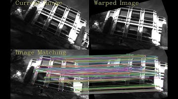 HomographyLab library for Homography estimation