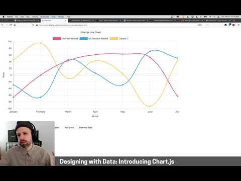 Introducing Chart.js –