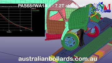 Centurion Surface Mounted HVM Sliding Bollard System - Demonstration