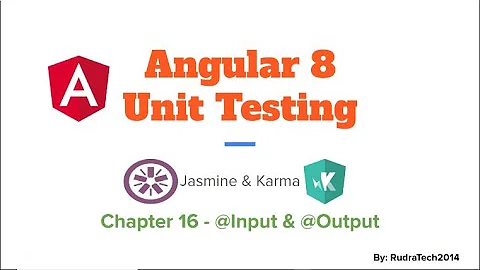 Chapter 16 Input Output | Angular Unit Testing | Jasmine | Karma