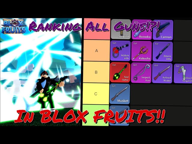 CapCut_how to awaken control blox fruit