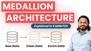 Medallion Architecture Explained in 5 minutes | Bronze, Silver, Gold Layers for Power BI