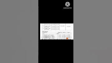 💐✍️AP Open 10th & Inter Public Examinations March-2026 Exam Fee Particulars, Due Dates 💐✍️