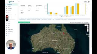 uHUB Dashboard walkthrough
