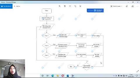 Program C++ dan flowgorithm (Pengulangan, Percabangan, dan Array) || Tugas besar (PKS) ITERA