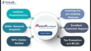 ICICI Lombard Health Insurance Review