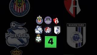 Literalmente ellos al escuchar eso XDDD#subscribe #futbolshorts #cruzazul