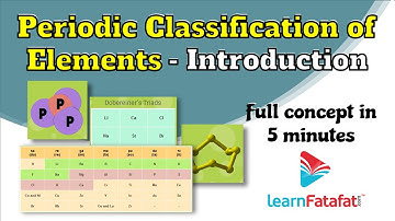Class 10 Science Periodic Classification of Elements - Introduction - LearnFatafat