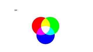 4. Additive Colour Mixing