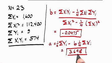All Regression 2 Solution - Intro to Statistics