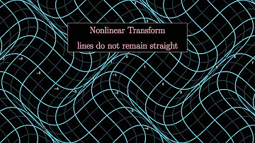 Examples Of Nonlinear Two Dimensional Transformations