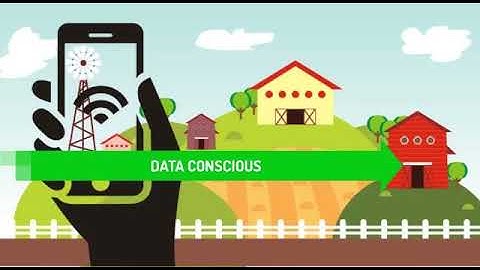 SOIL TESTING BENEFITS