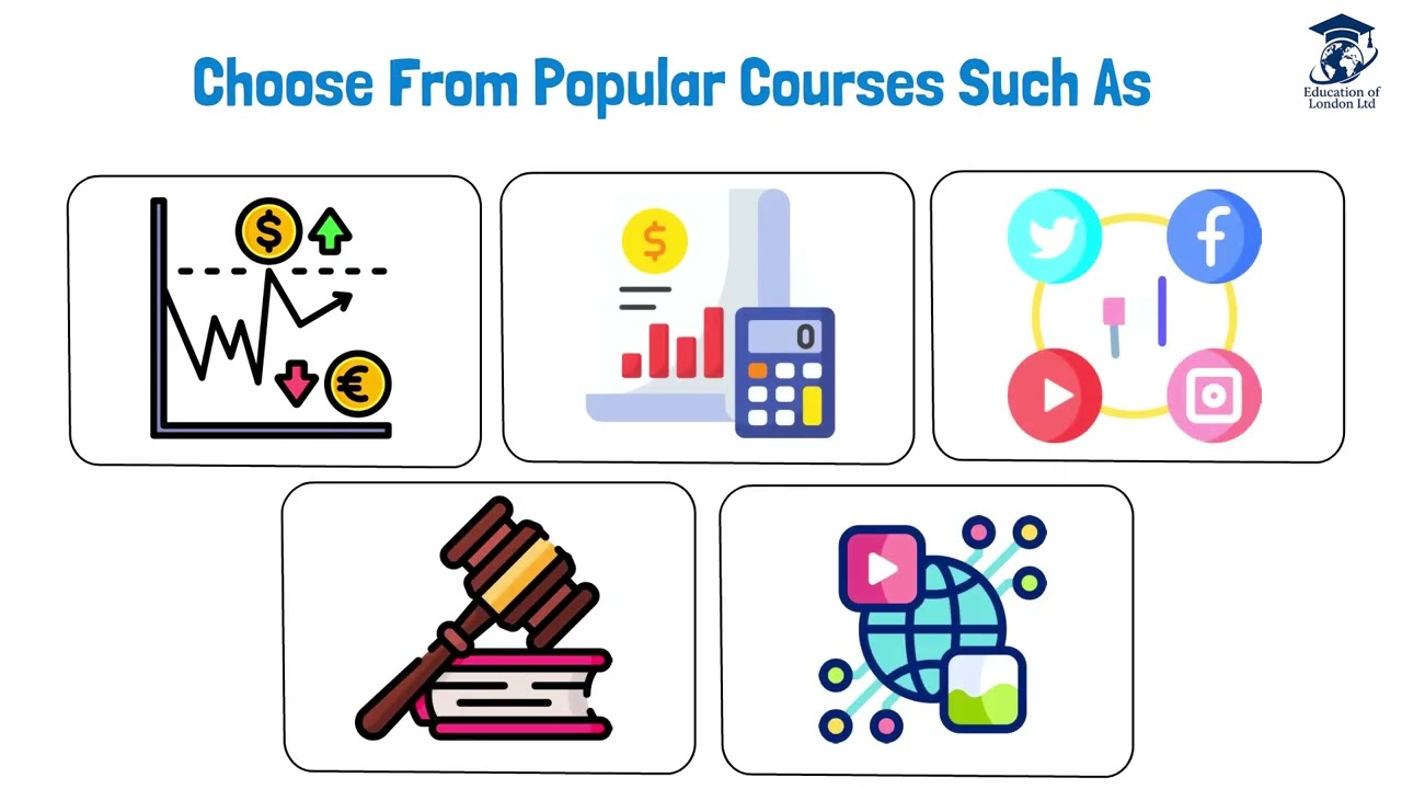 Education of London Ltd (Education Consultency Firm)