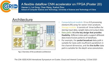 A flexible dataflow CNN accelerator on FPGA