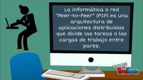 Client-Server-Peer to Peer