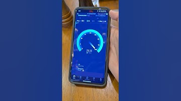 Speed test & wifi analyzer app