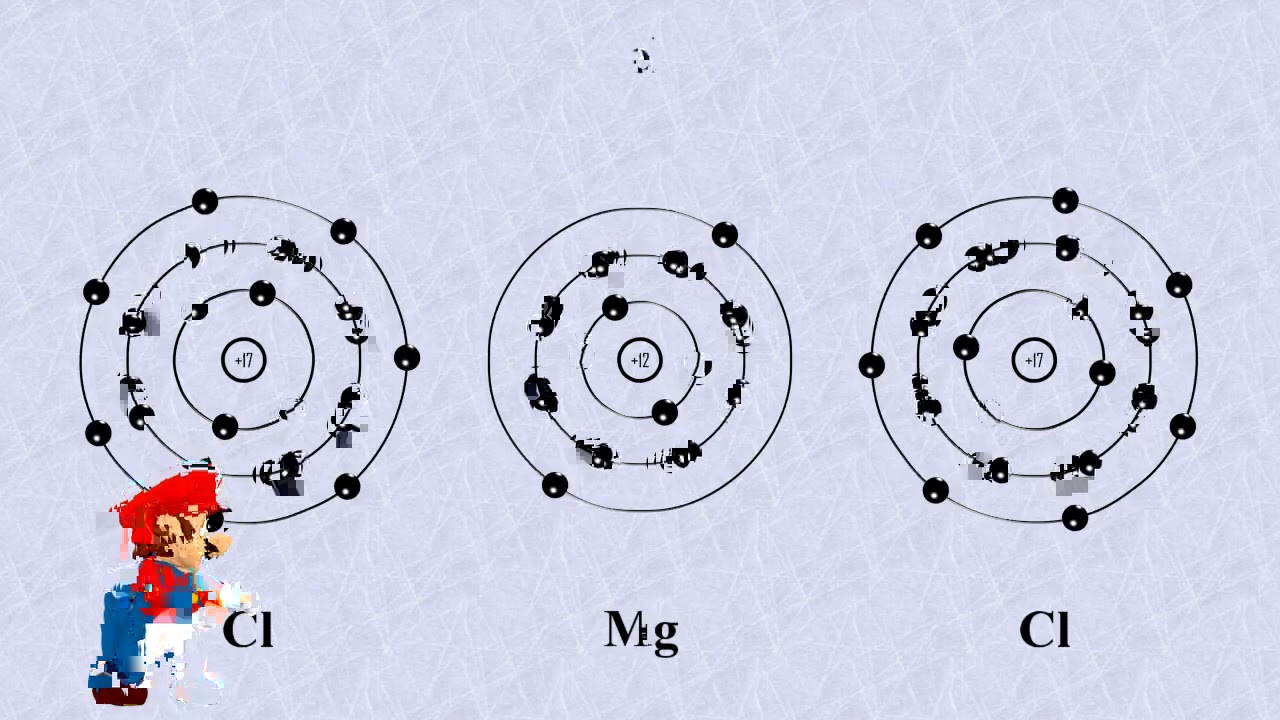 Moles Of Cl In Mgcl2 Moles Of Cl In Mgcl2