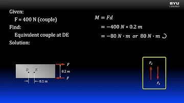 Statics 4-3b Example: Moment of a 2D Couple