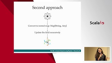 The Path to Generic Endpoints using Shapeless - Maria Livia Chiorean