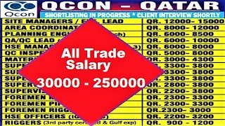 QCON - Qatar All TRADE JOBS SALARY 30000 TO 250000 APPLY NOW