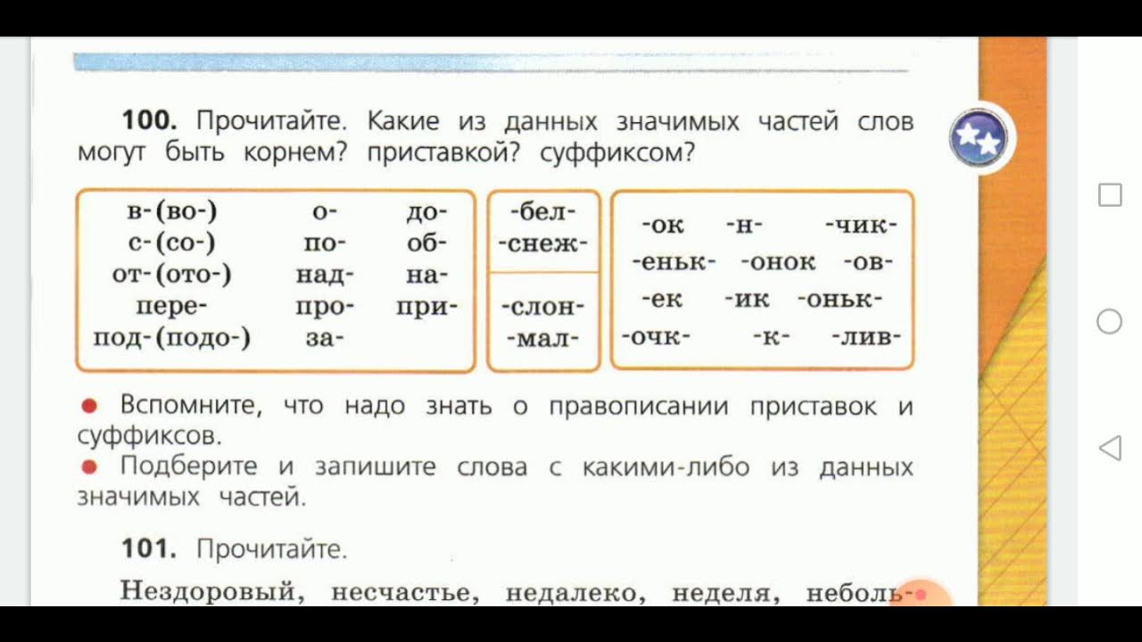 Русский язык 100 упр 14. Приставки 4 класс. Приставки в русском языке 4 класс. Учебное пособие 2 класс приставка корень\. Приставка корень окончание примеры слов.