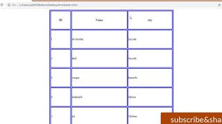 How to Table height and width change in Html by abproductionstudio aurangzaibbuzdar
