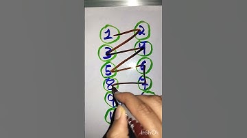 Draw the checked pattern #maths #art #mathstricks #puzzle #puzzlegame #games #shorts #drawing #quiz