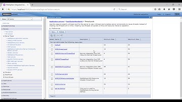 IBM Websphere Application Server Thread Pool