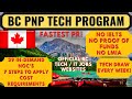 British Columbia PNP Tech Program 2021 | 29 In-Demand NOC's | Fastest Canada PR |  | Dream Canada
