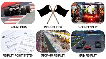 Every F1 Penalty Explained in 12 Minutes