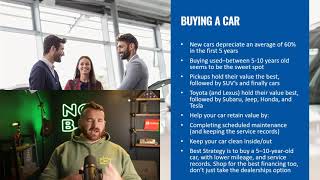 How to Buy a Car in The Military | Don't be 