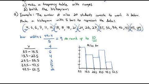1.3 Histograms and Box Plots