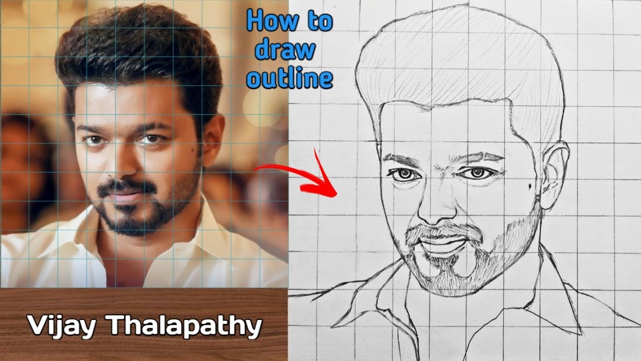 Outline drawing with Picsart Sketch Effect Tool  PicsArt Photo Editing  Tutorial  YouTube