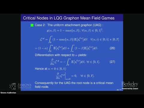 Vertexons and Embedded