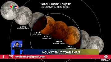 Nguyệt thực toàn phần cuối cùng của năm 2022 | VTV24