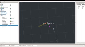 RVIZ IMU plugin test