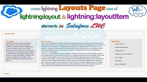 Create a responsive layouts using lightning-layout & lightning:layoutItem elements in Salesforce LWC
