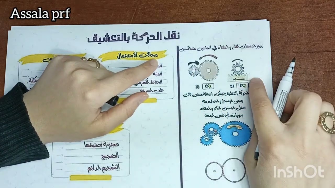 درس نقل الحركة بالتعشيق والإحتكاك سنة ثانية متوسط